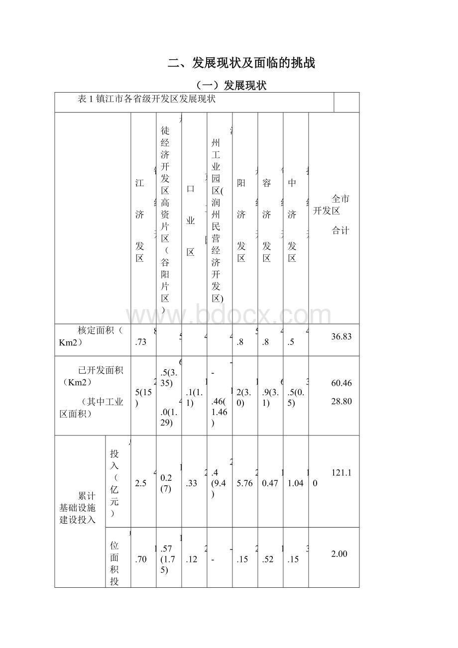 最新镇江市开发区发展总体规划Word格式.docx_第3页