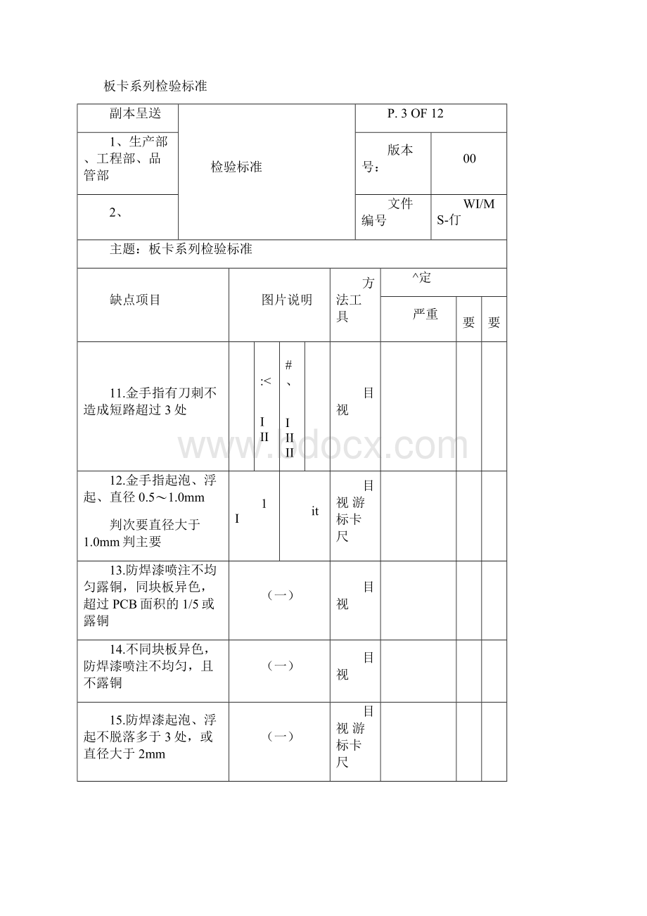 OQC检验标准.docx_第3页