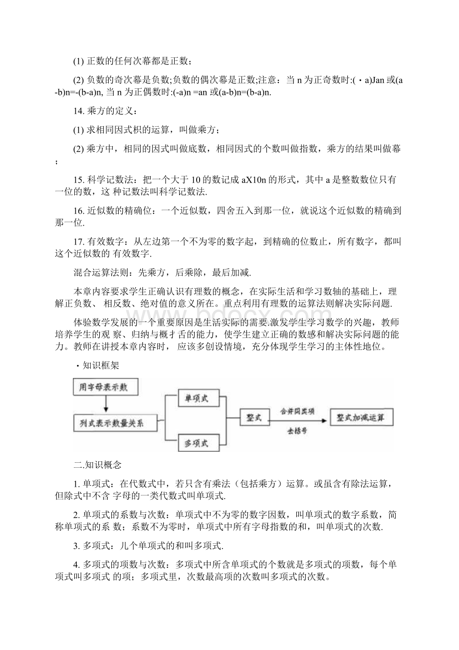 初中数学知识点复习总结docx.docx_第3页