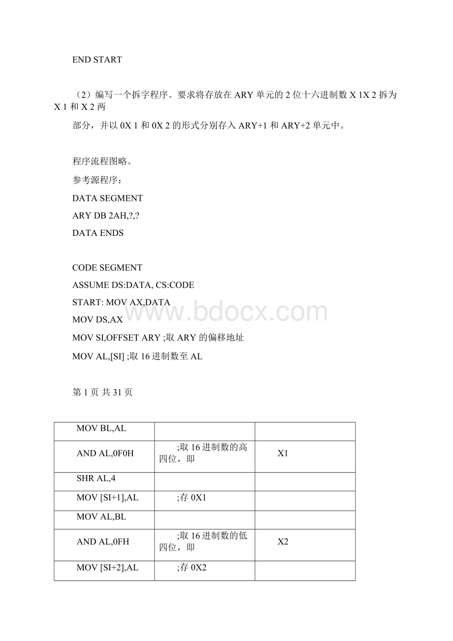 《计算机硬件技术基础》实验答案程序.docx_第2页