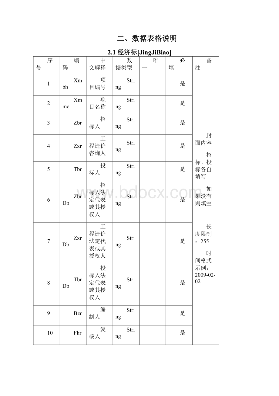 09绍兴招投标接口数据结构说明文档xmlWord格式文档下载.docx_第2页