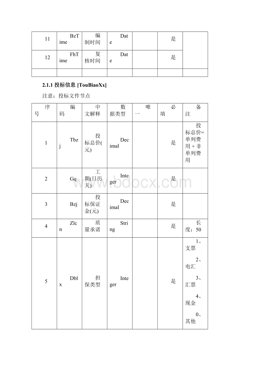 09绍兴招投标接口数据结构说明文档xmlWord格式文档下载.docx_第3页