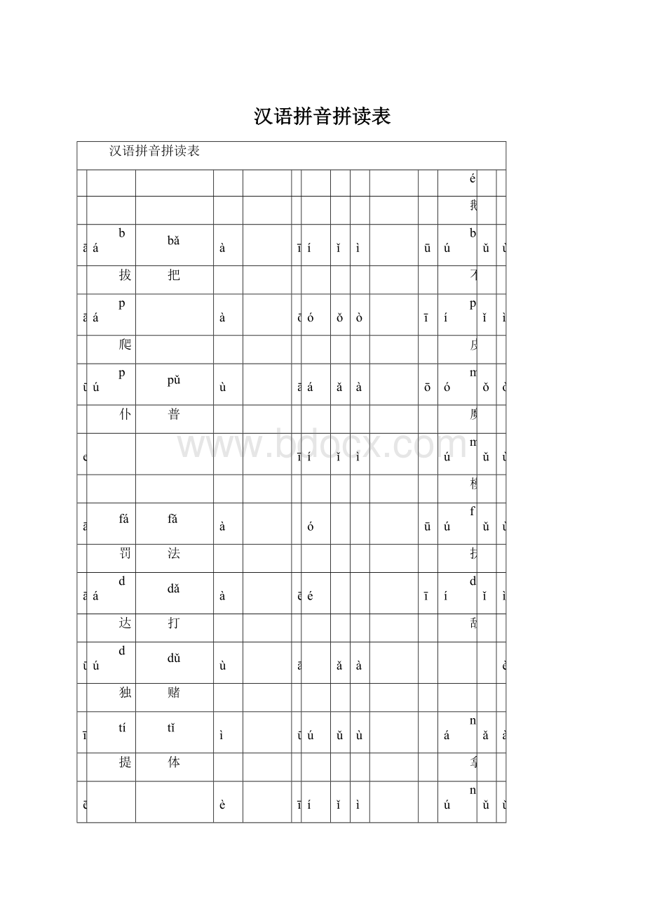 汉语拼音拼读表.docx_第1页