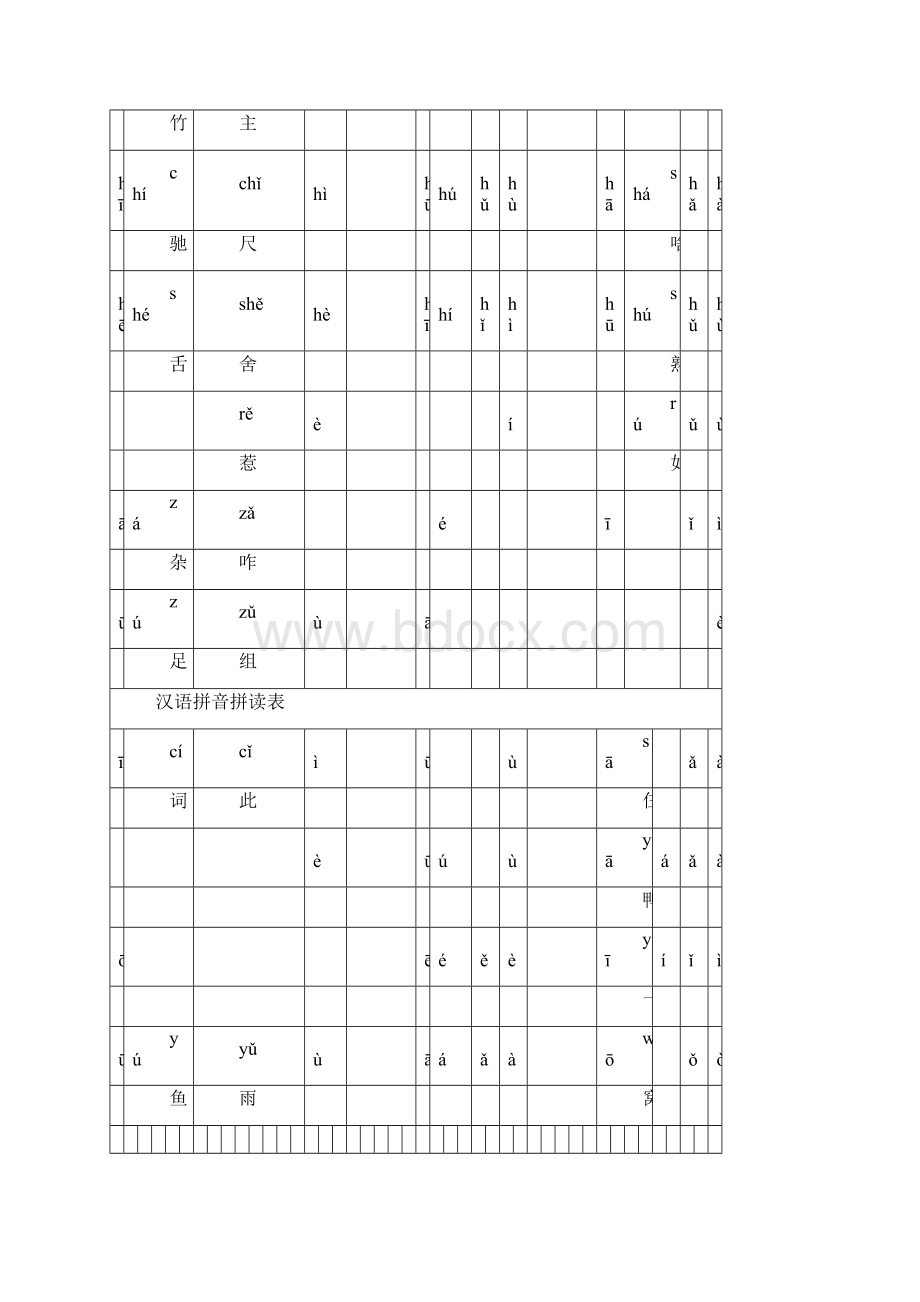 汉语拼音拼读表.docx_第3页