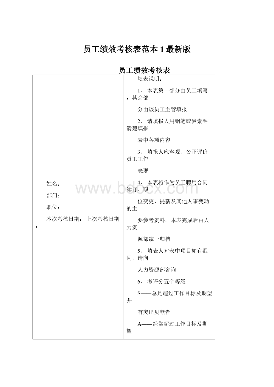 员工绩效考核表范本1最新版.docx