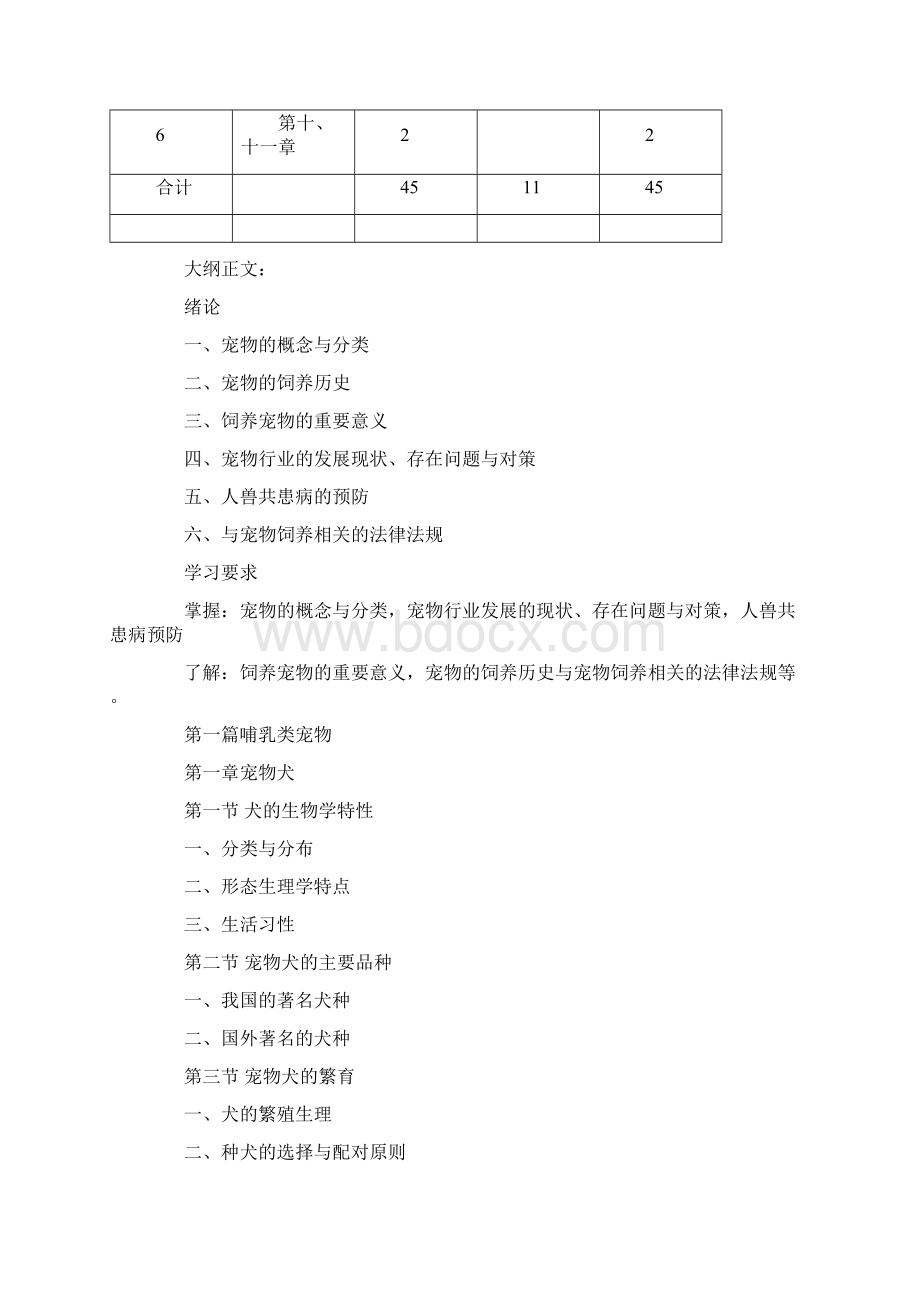 宠物饲养课程教学大纲.docx_第2页