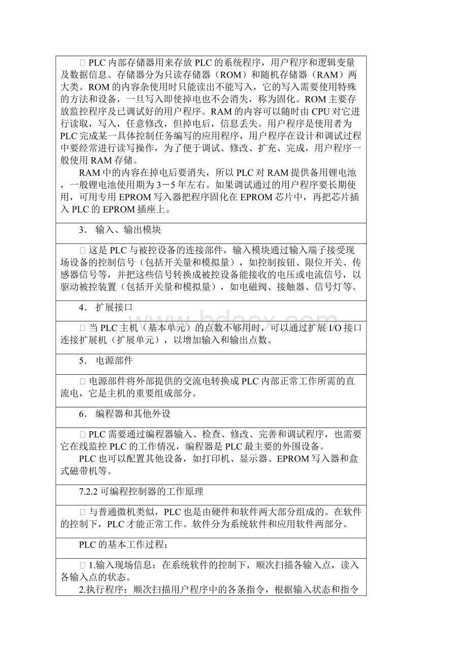 可编程控制器的基本结构和工作原理说课讲解文档格式.docx_第2页