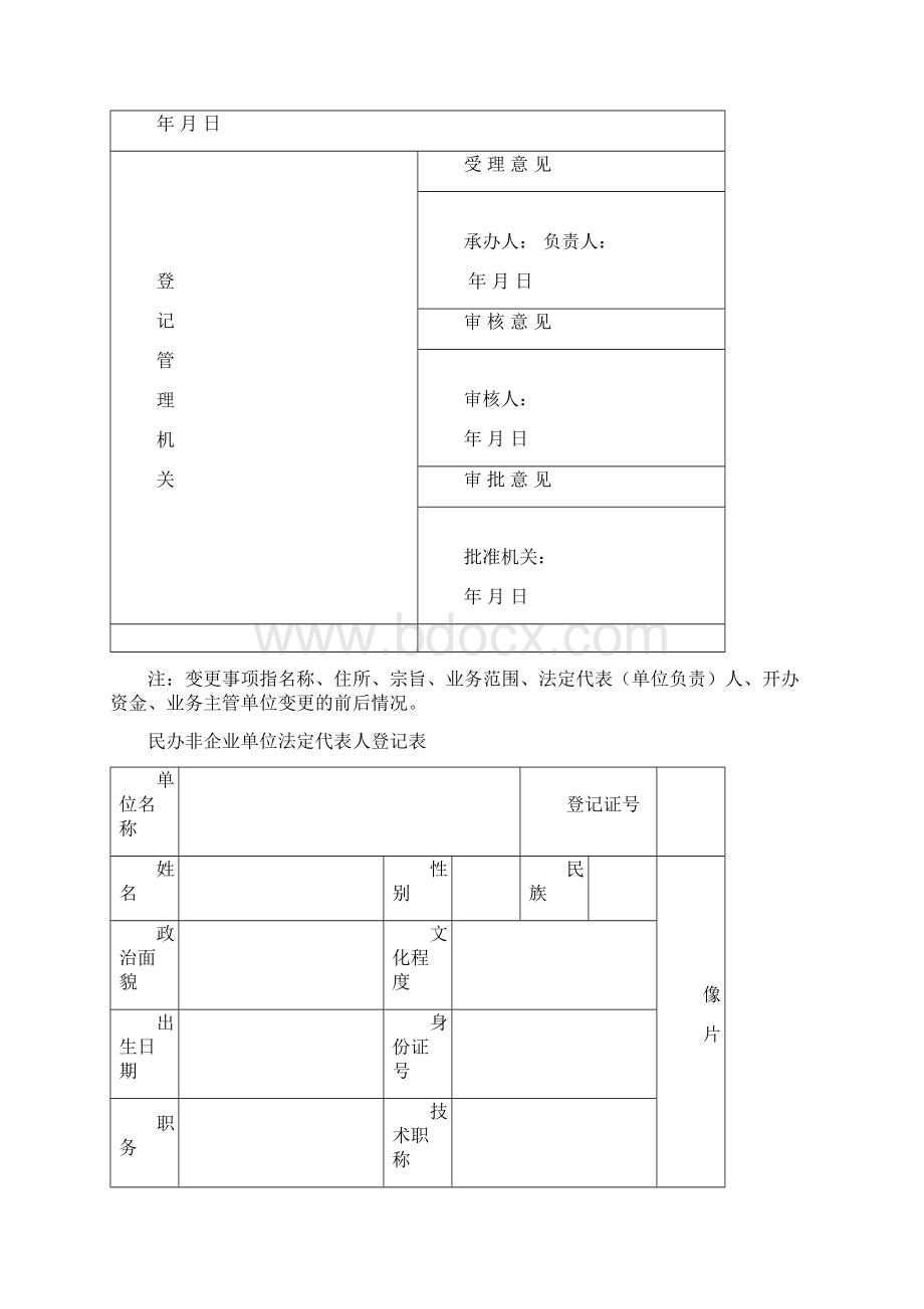 民办非企业单位变更登记申请表.docx_第2页