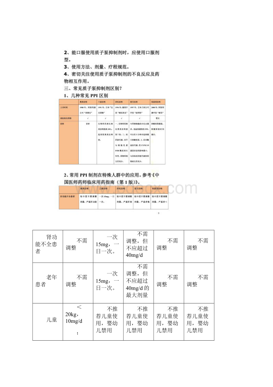 质子泵抑制剂用药参考.docx_第2页