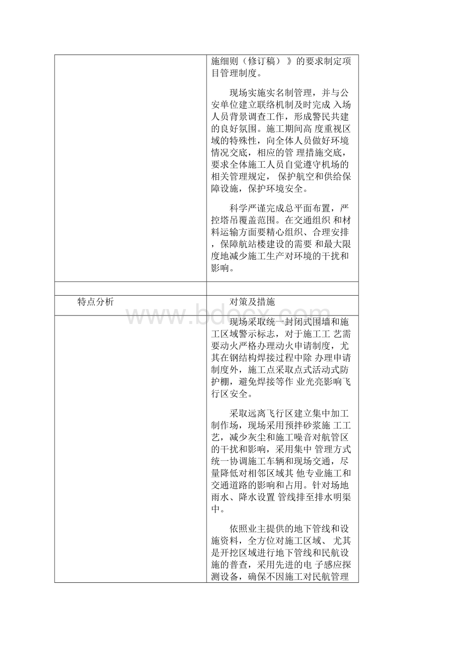 机场改扩建工程施工重点难点分析.docx_第2页