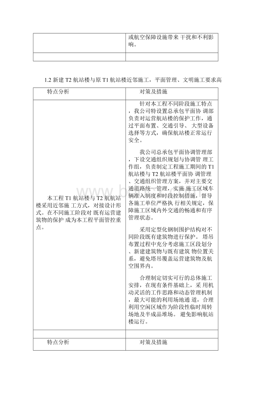 机场改扩建工程施工重点难点分析.docx_第3页