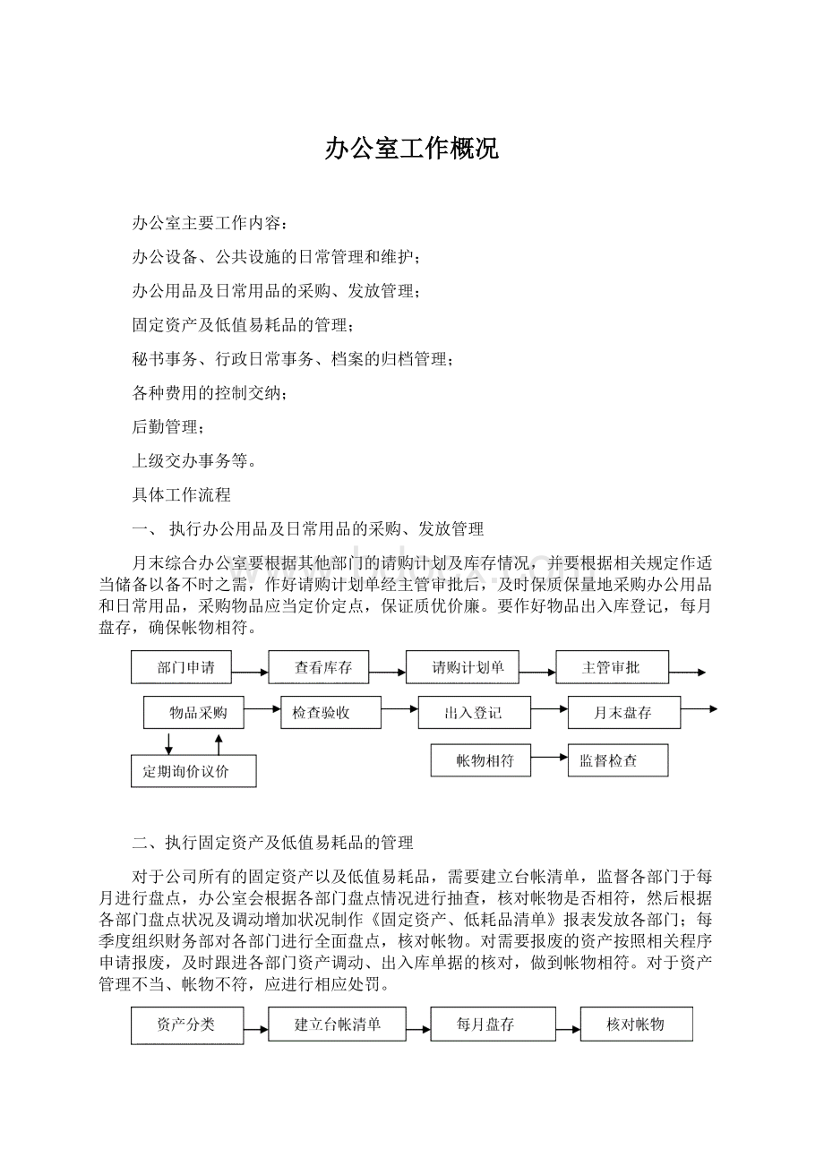 办公室工作概况.docx_第1页