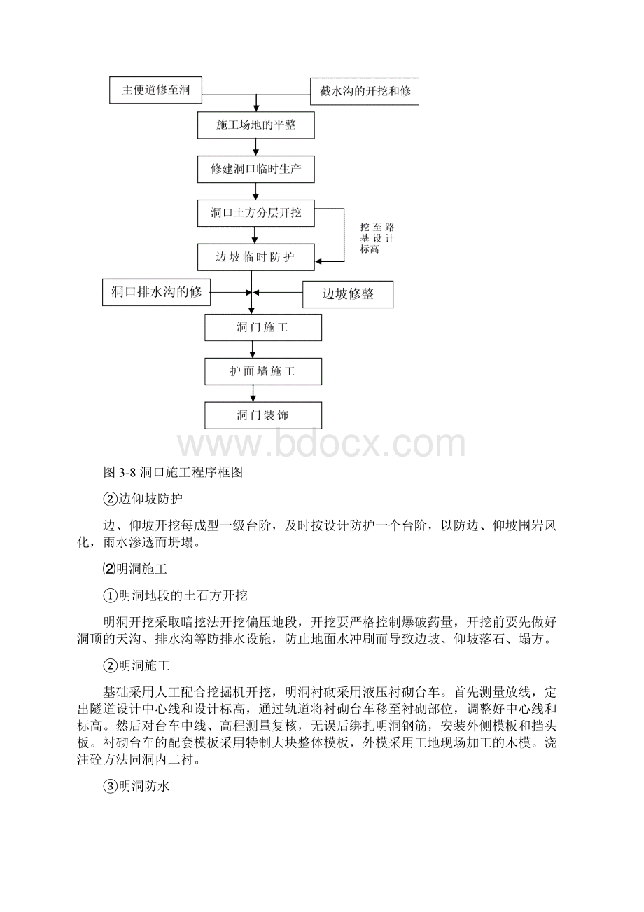 隧道施工组织设计.docx_第2页