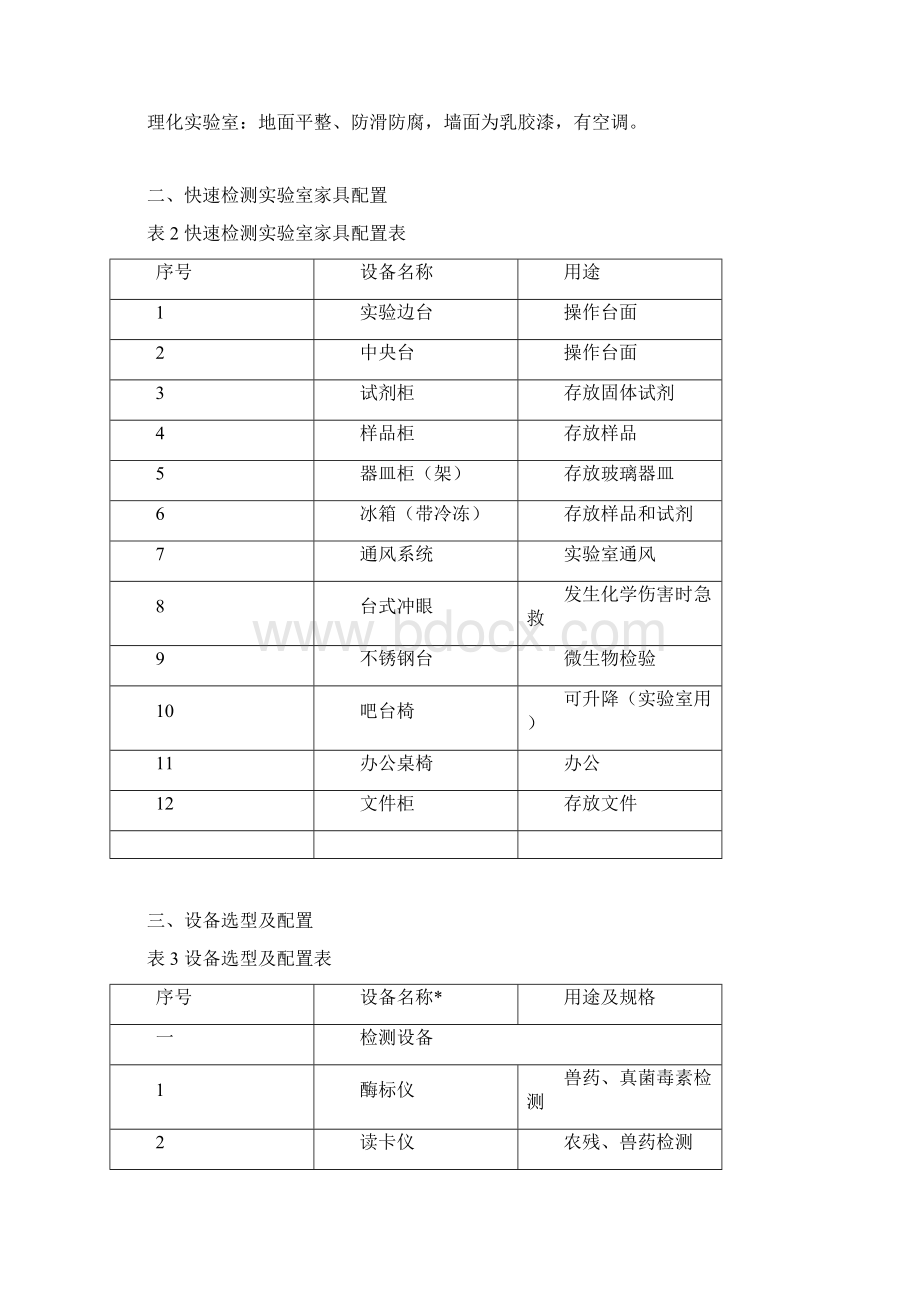 食品快速检测实验室建设方案.docx_第2页