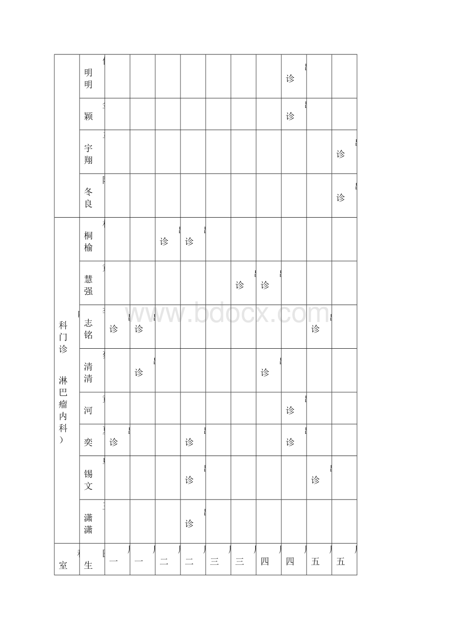 中山大学肿瘤防治中心中山大学附属肿瘤医院专家门诊时文档格式.docx_第2页