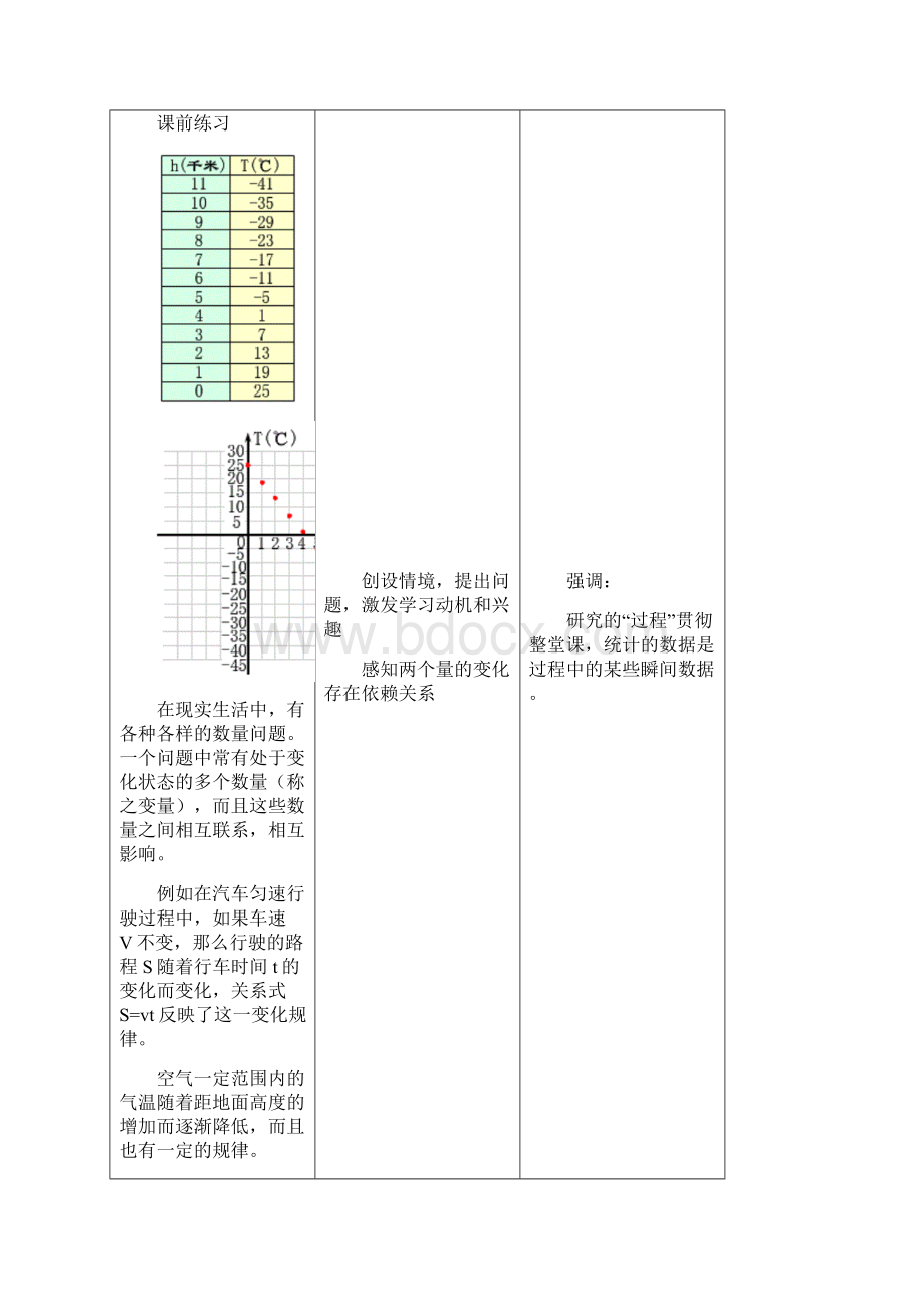 1911变量与函数.docx_第2页