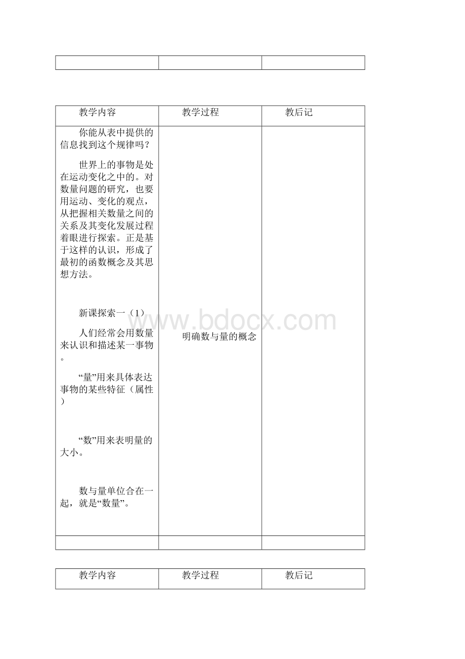 1911变量与函数.docx_第3页