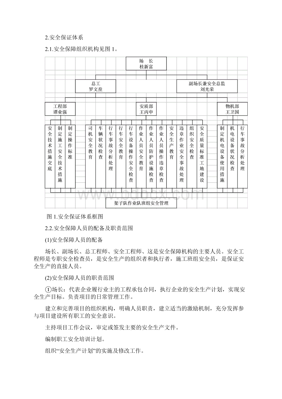 制梁安全专项方案.docx_第3页