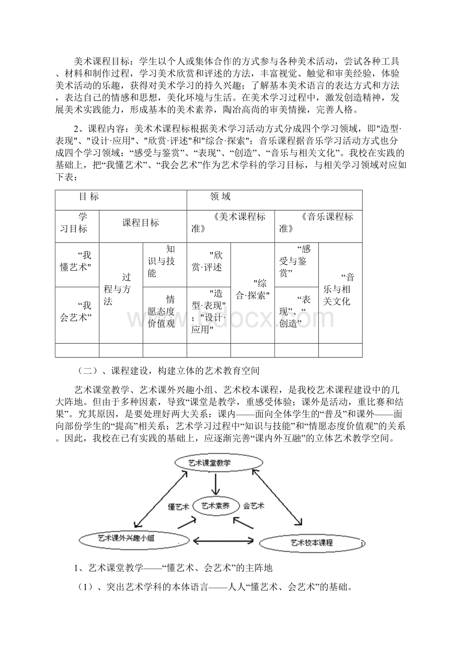 邹区中心小学艺术学科发展规划.docx_第3页