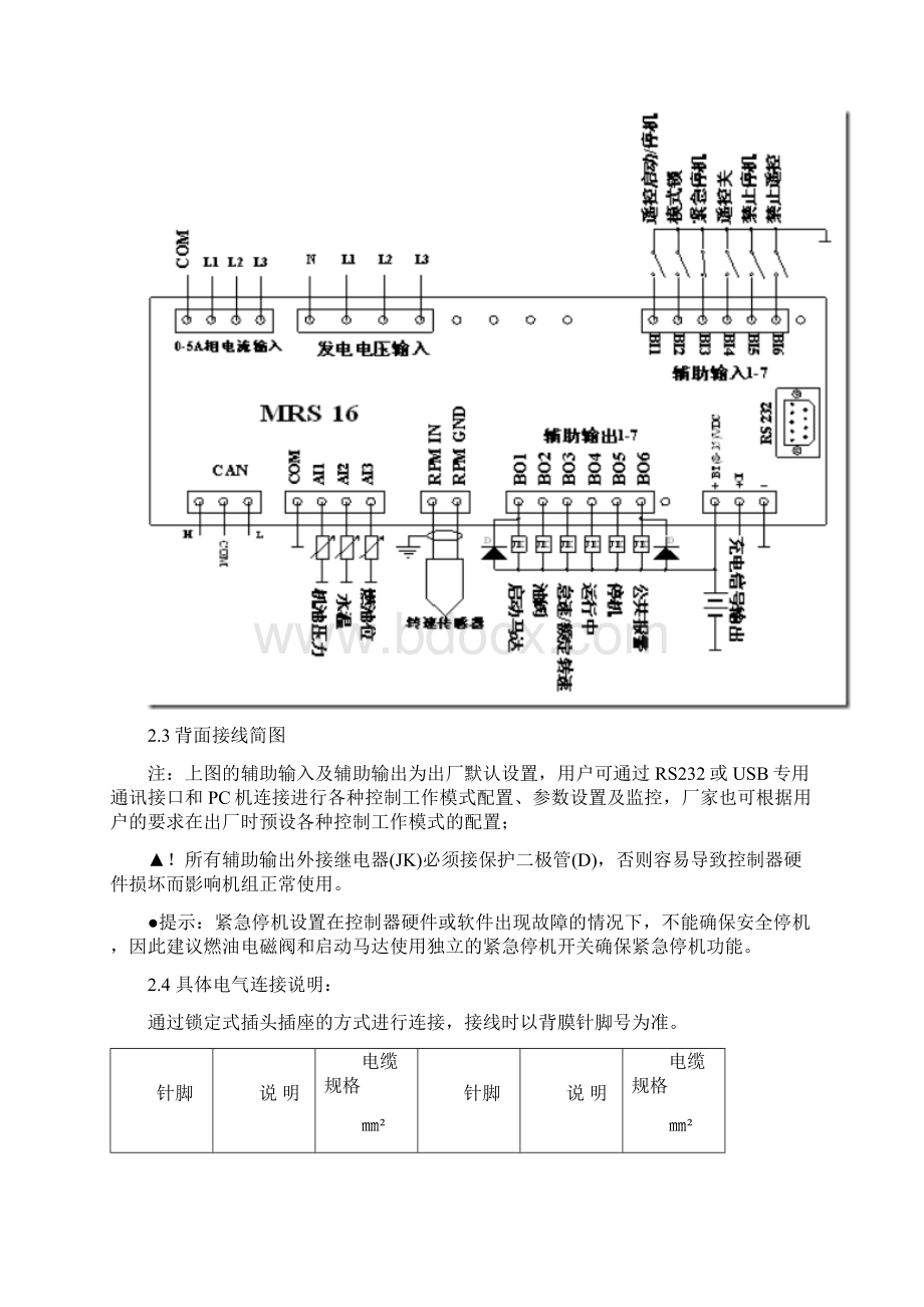 科迈ComApMRS16发电机组控制器使用说明Word格式文档下载.docx_第3页