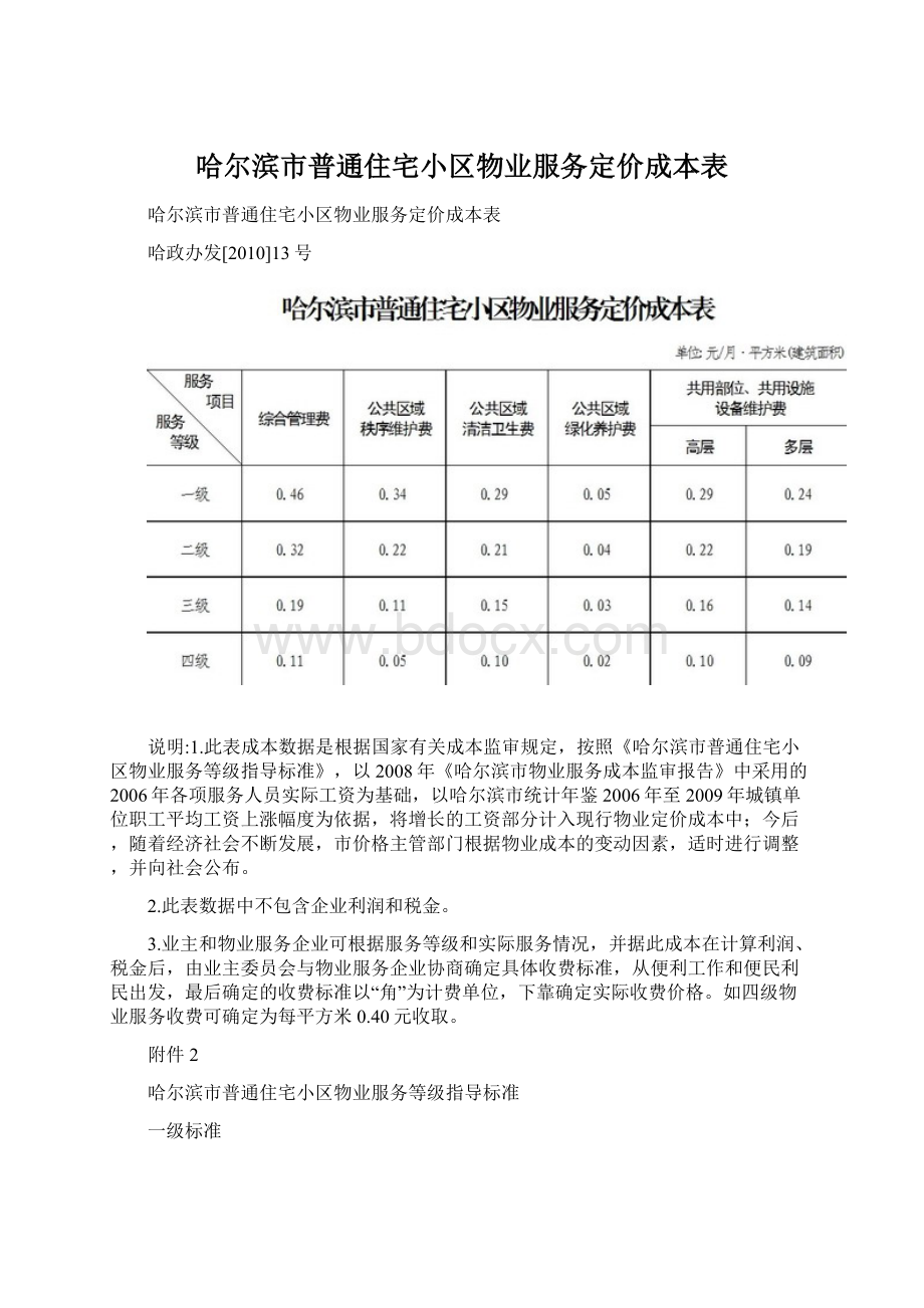 哈尔滨市普通住宅小区物业服务定价成本表Word文档下载推荐.docx_第1页