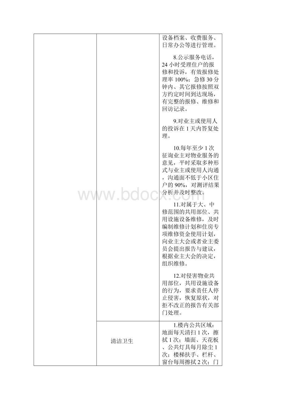 哈尔滨市普通住宅小区物业服务定价成本表Word文档下载推荐.docx_第3页