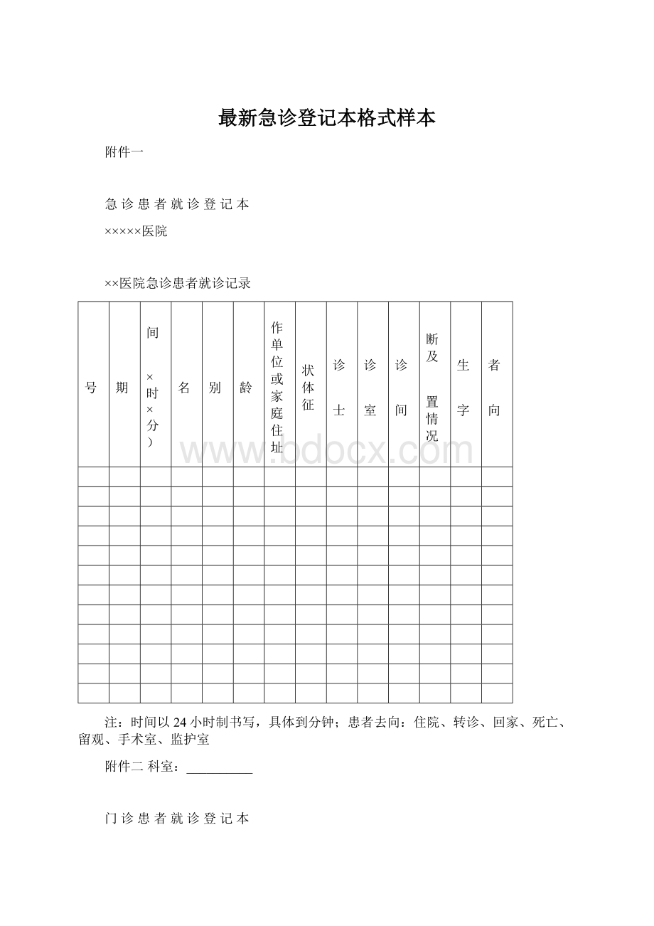 最新急诊登记本格式样本Word文档格式.docx_第1页