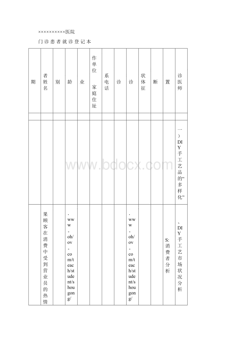 最新急诊登记本格式样本Word文档格式.docx_第2页