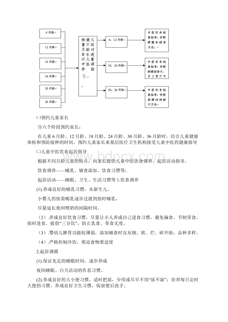 0龄儿童中医药健康管理计划Word文件下载.docx_第3页