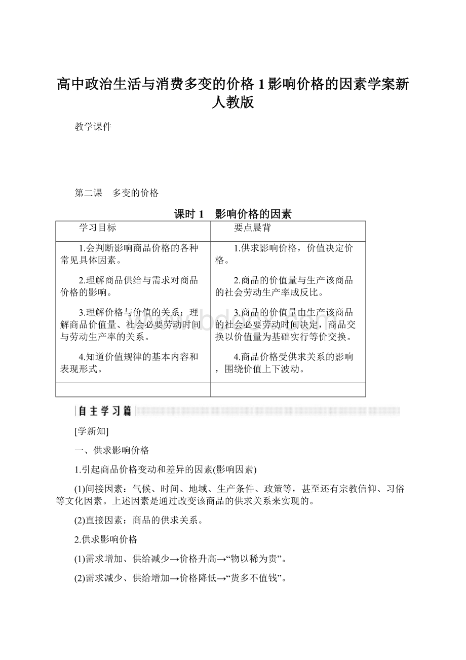 高中政治生活与消费多变的价格1影响价格的因素学案新人教版.docx_第1页