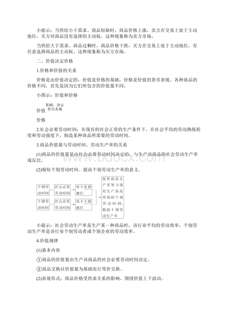 高中政治生活与消费多变的价格1影响价格的因素学案新人教版.docx_第2页