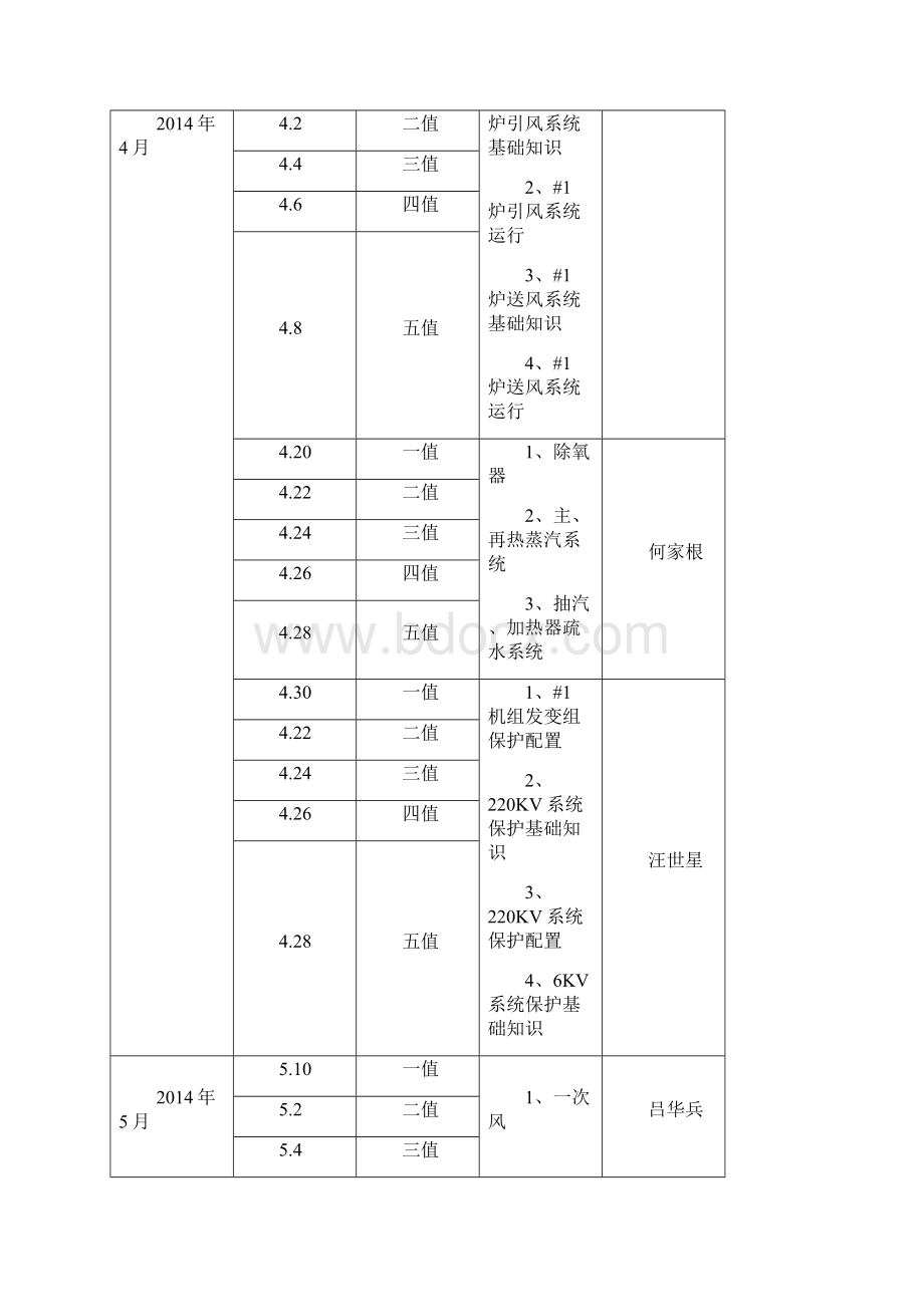 培训方案细化最终版.docx_第3页