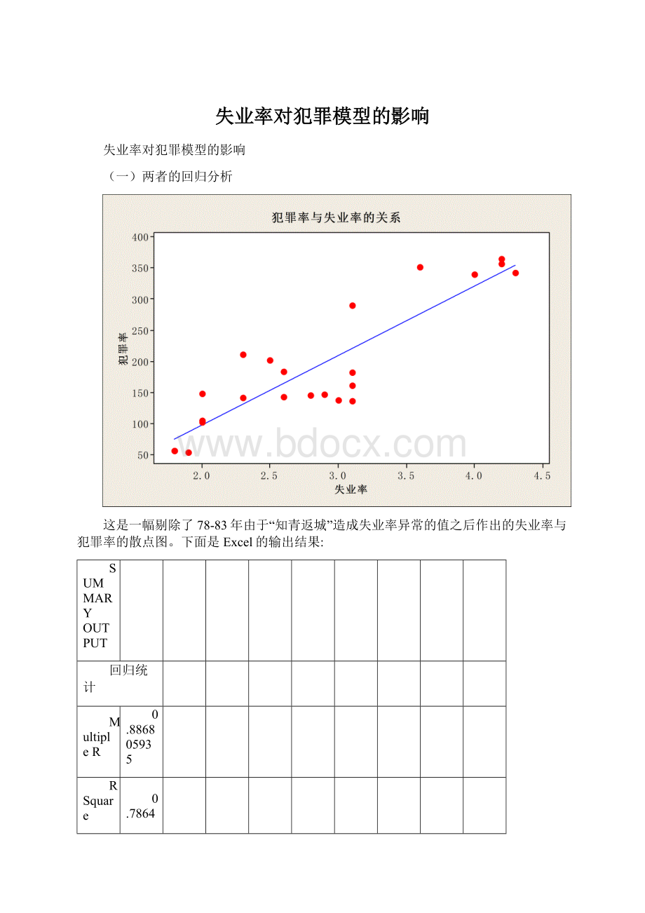 失业率对犯罪模型的影响.docx