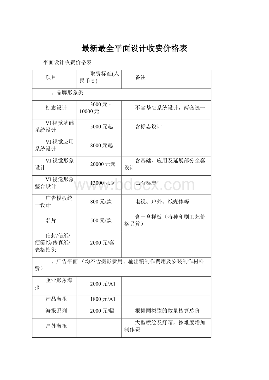 最新最全平面设计收费价格表文档格式.docx_第1页