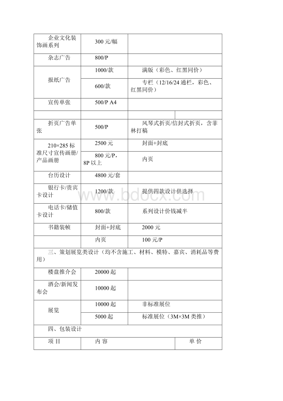 最新最全平面设计收费价格表文档格式.docx_第2页