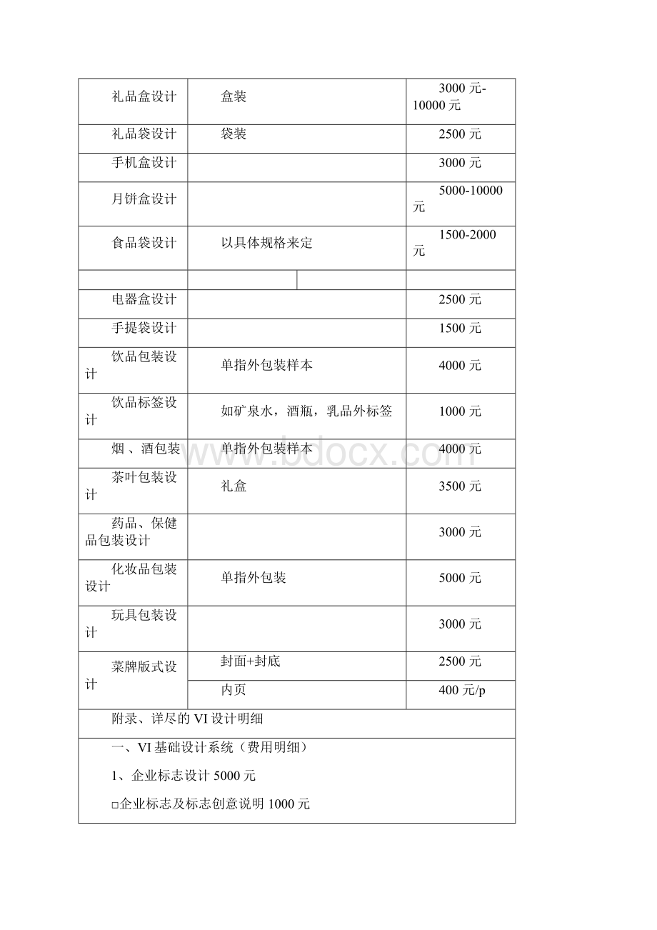 最新最全平面设计收费价格表文档格式.docx_第3页