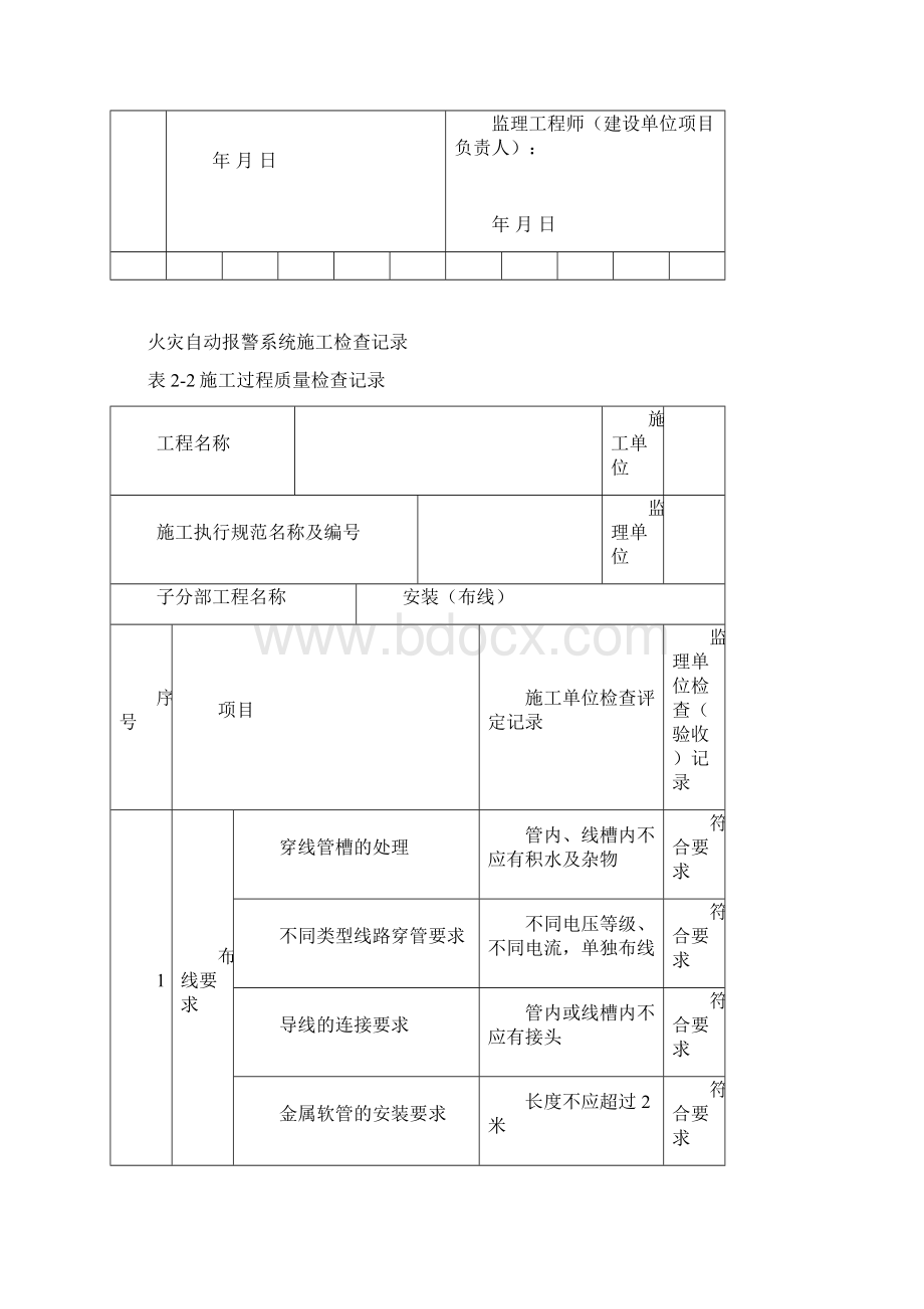 火灾自动报警系统施工检查记录簿.docx_第3页