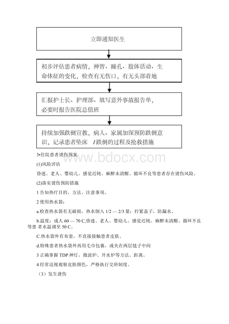 医院护理突发事件应急处理预案.docx_第3页