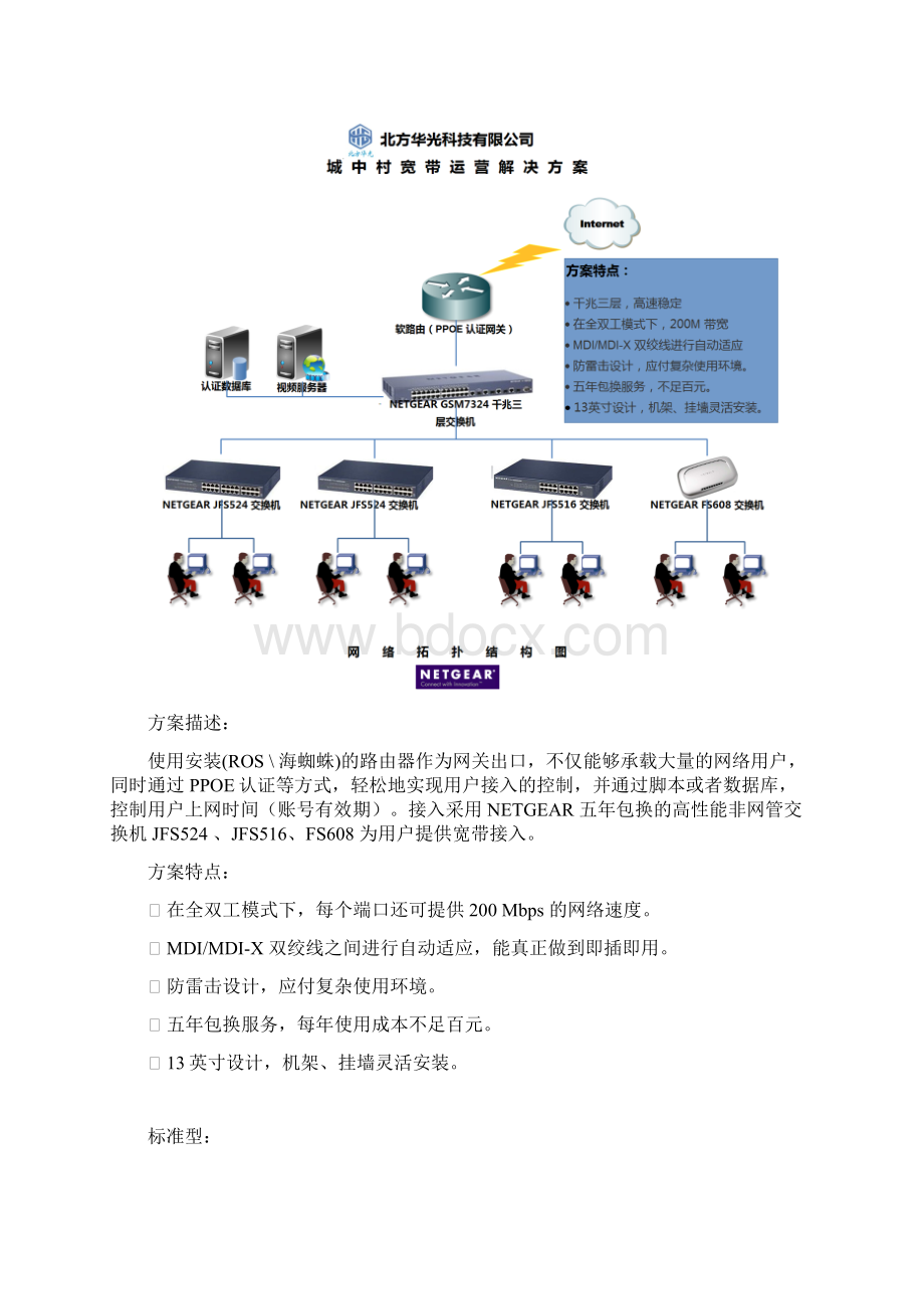 NETGEAR城中村宽带网络运营方案.docx_第2页