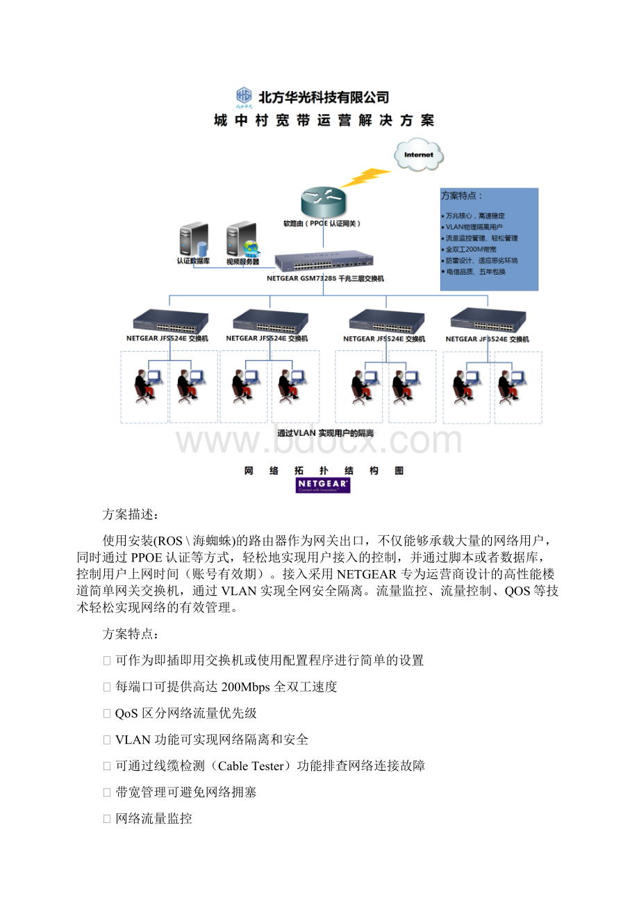 NETGEAR城中村宽带网络运营方案.docx_第3页