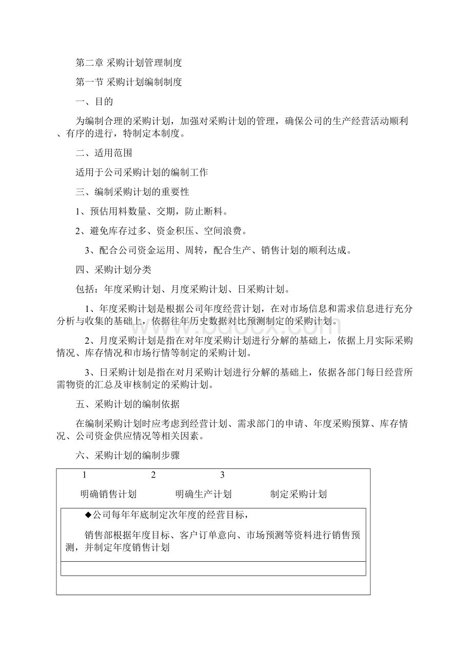 采购管理制度及工作流程.docx_第3页