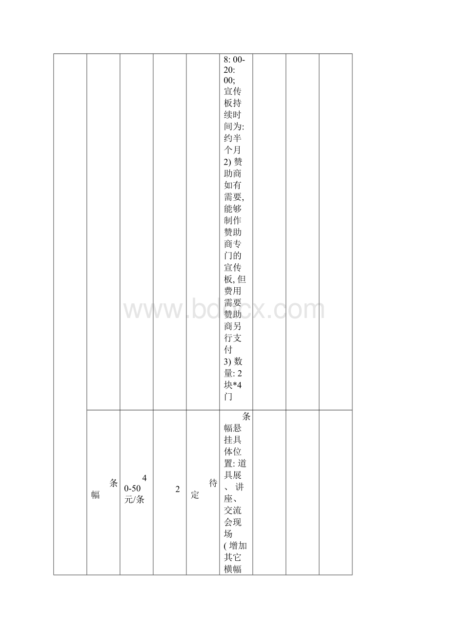 河北科技大学理工学院街头魔术活动策划书模板.docx_第3页