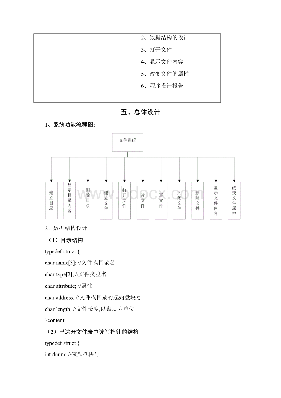 操作系统课程设计磁盘文件操作报告.docx_第3页