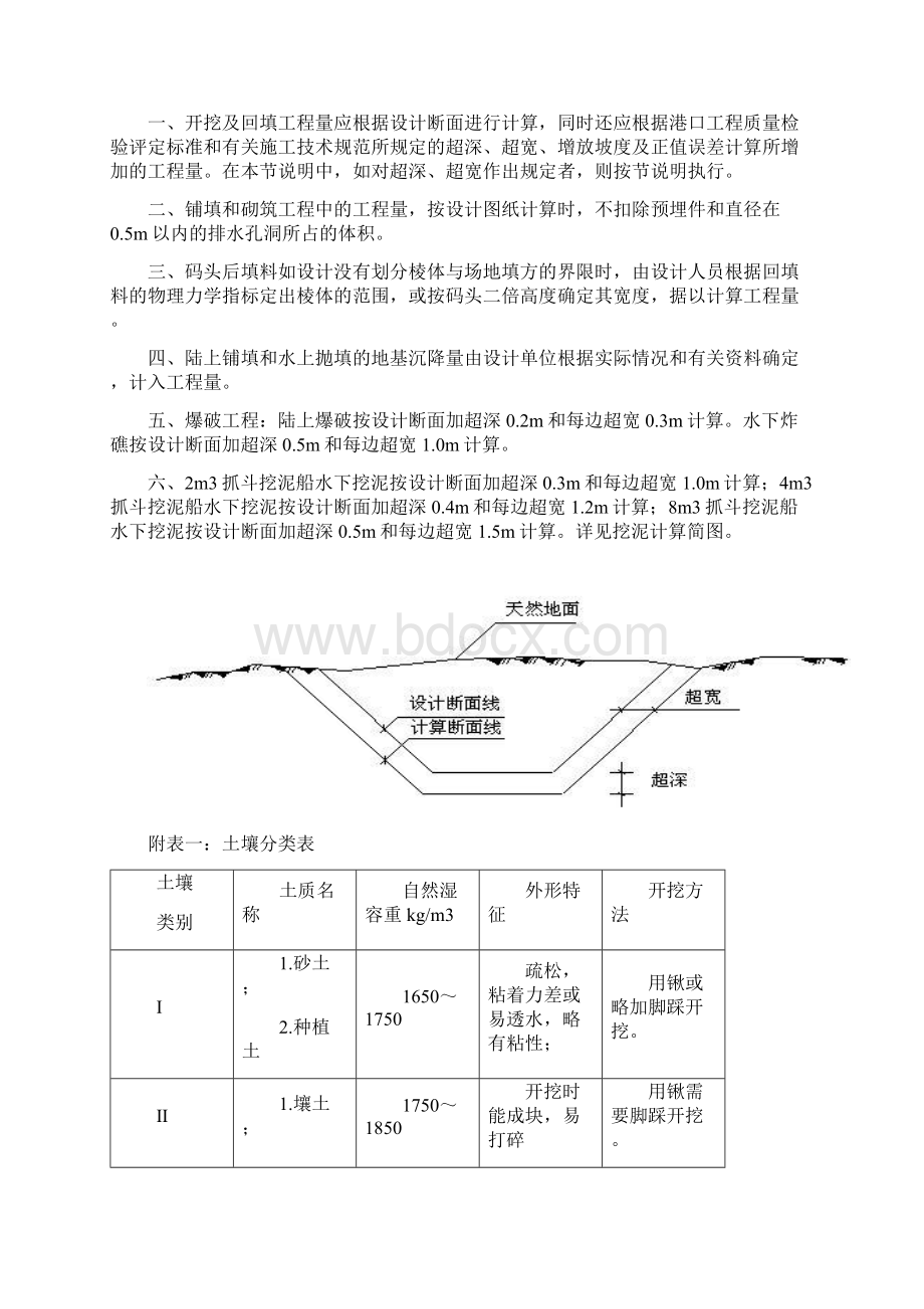 港口水工建筑定额Word文件下载.docx_第3页