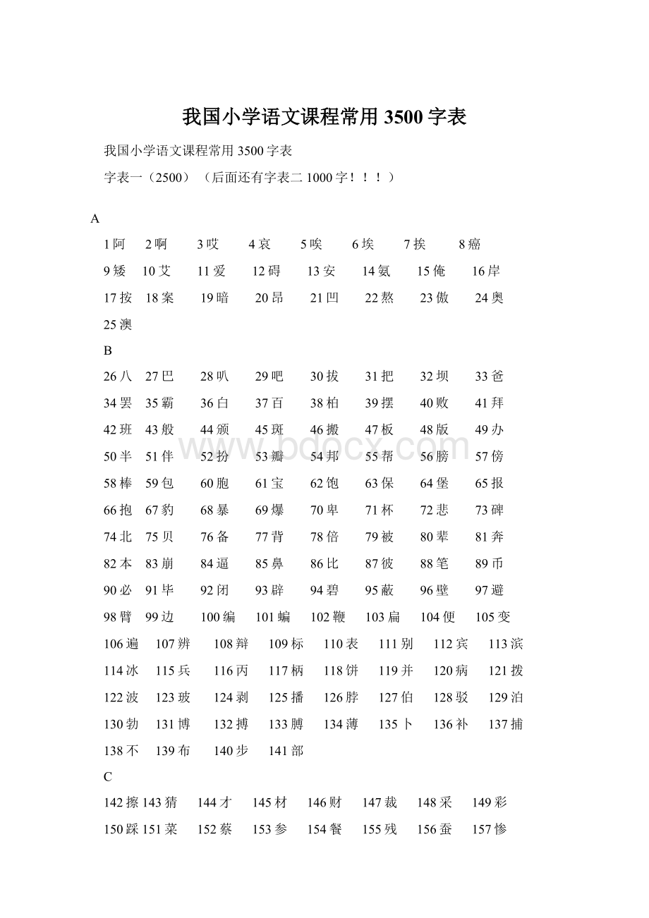 我国小学语文课程常用3500字表.docx