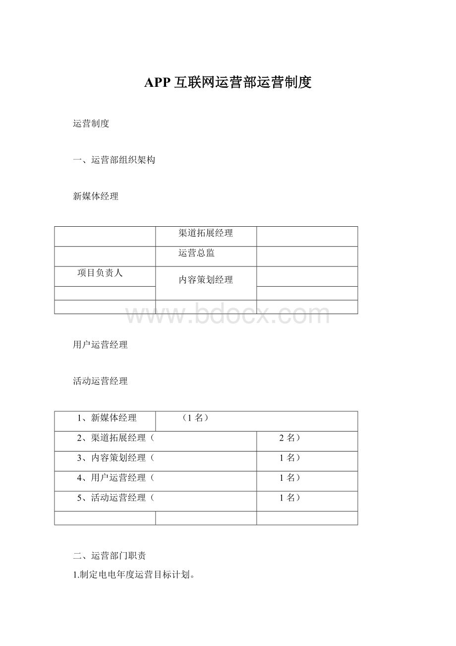 APP互联网运营部运营制度.docx_第1页