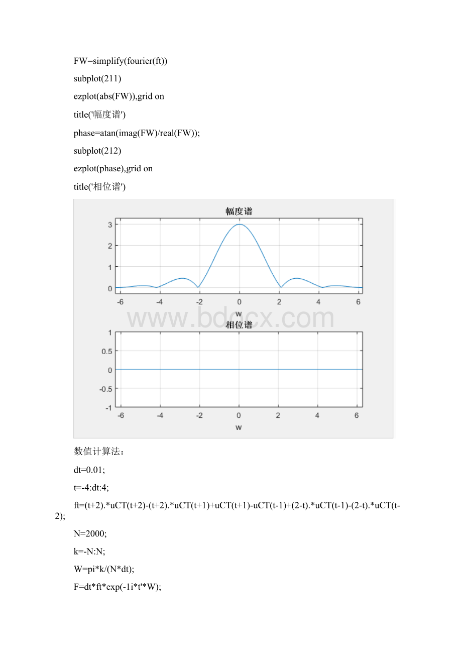 实验二傅里叶分析及应用Word文档格式.docx_第2页