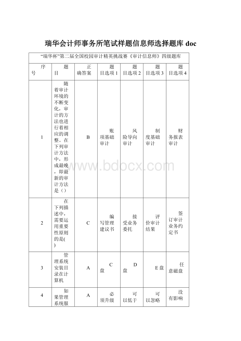 瑞华会计师事务所笔试样题信息师选择题库doc.docx_第1页