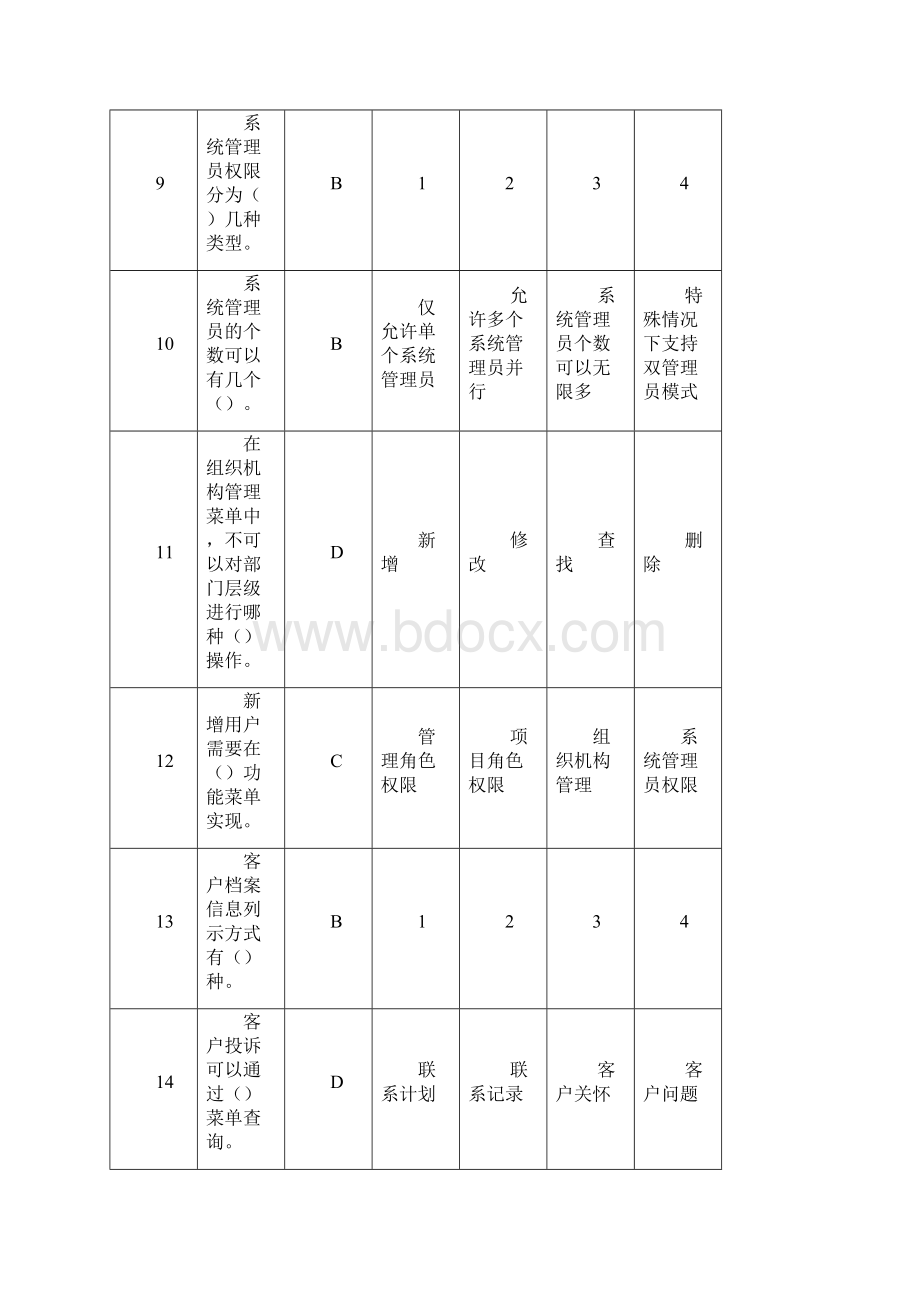 瑞华会计师事务所笔试样题信息师选择题库doc.docx_第3页