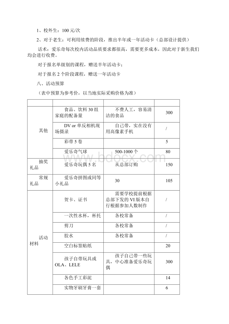 爱乐奇国际少儿英语 暑期活动方案Word文档下载推荐.docx_第2页